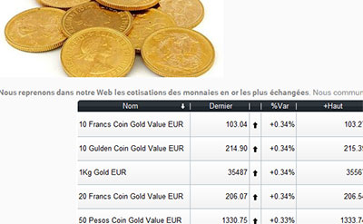 cours des monnaies en or pièces d’or au meilleur prix?